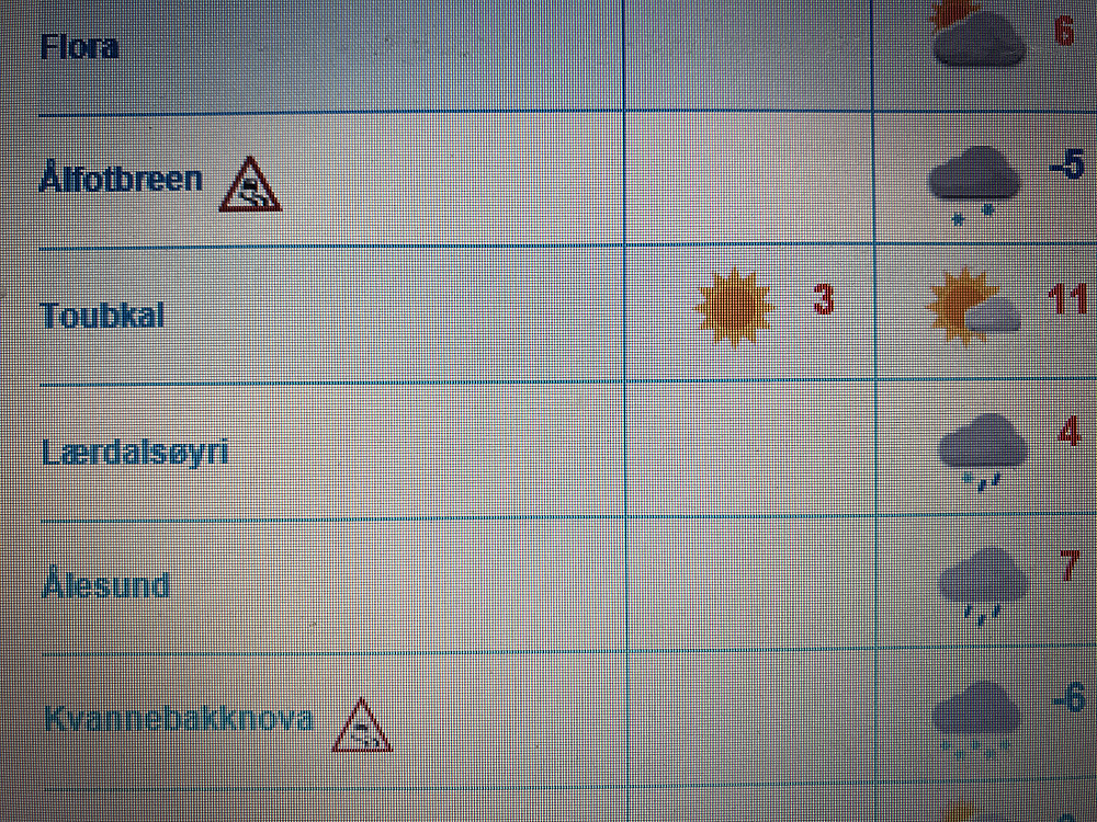 Ein sjekk for helga...Ålfotbreen og Kvannebakkbu kjem kanskje litt dårleg ut! Men alt er vel ganske så relativt egentlig :) 