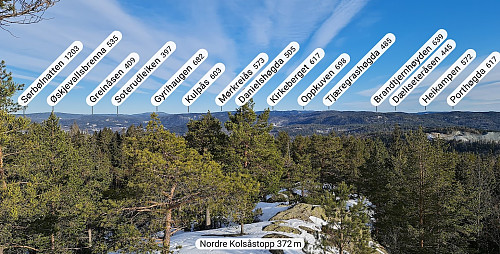 Utsikt med navn på toppene