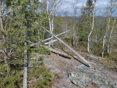Rester etter trig. punkt.