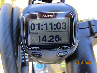 14,2 km på sykkel fra base camp
