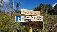 Skilt ved turstart
