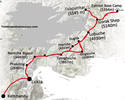 Kart over ruten opp mot Everest Basecamp 5364 moh og Kala Pattar 5545 moh.