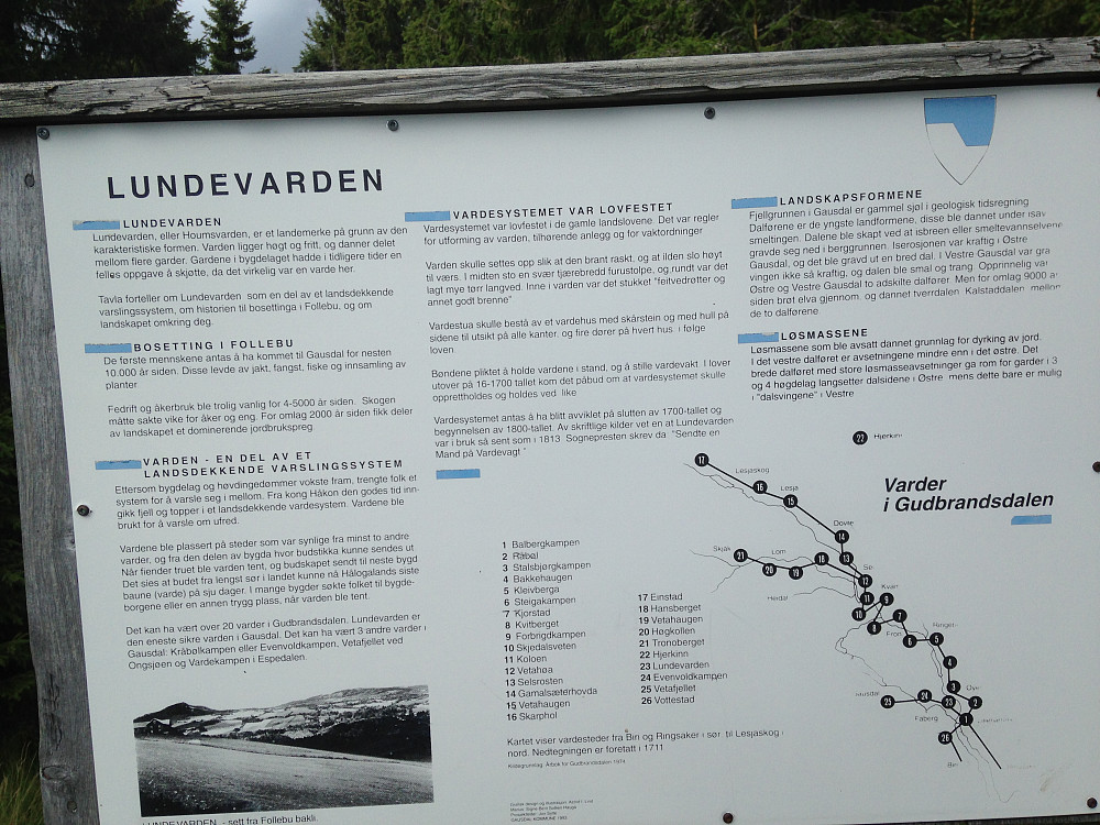 Lundevarden
