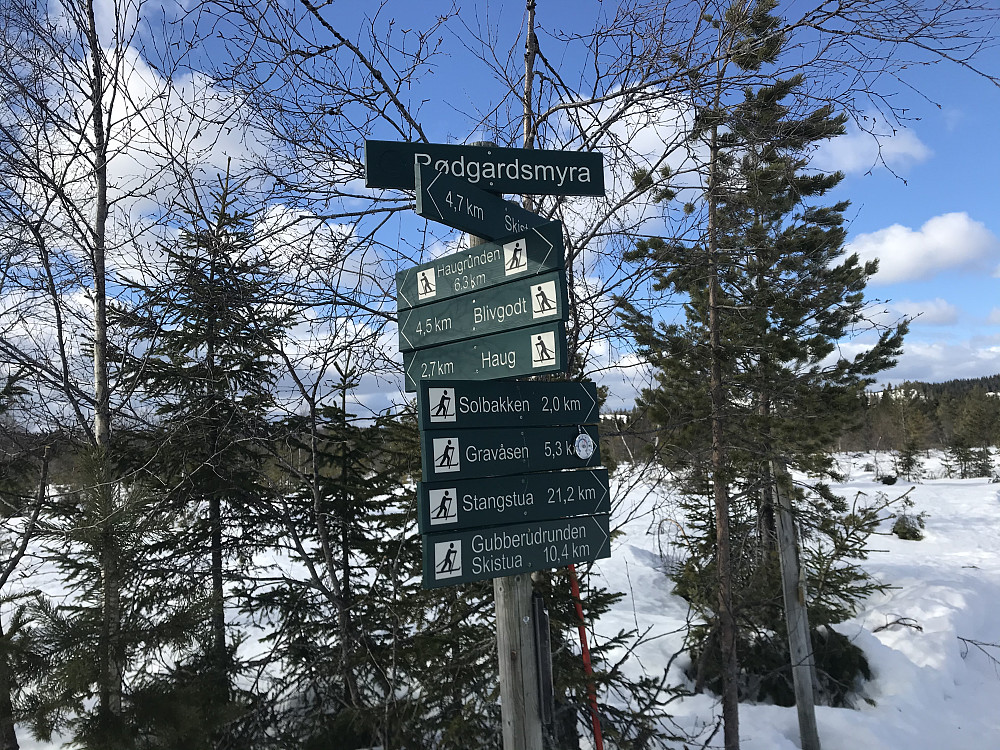 Løypekrysset på Rødgardsmyra