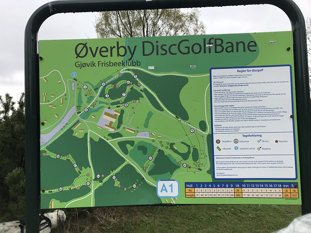Tilbake på Øverby. Infotavle 