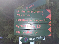 gitteval_20160507_572d8e47e611f.jpg