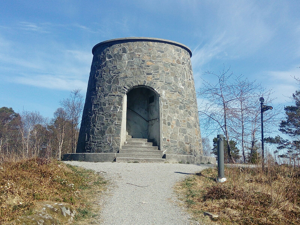 Toppunktet