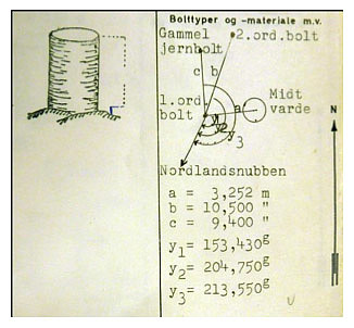 Fra gradteigsprotokollen I11T0001