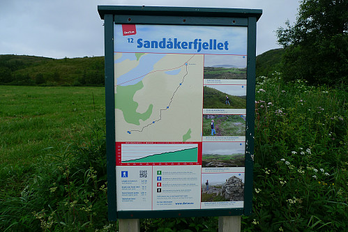 Fin infotavle