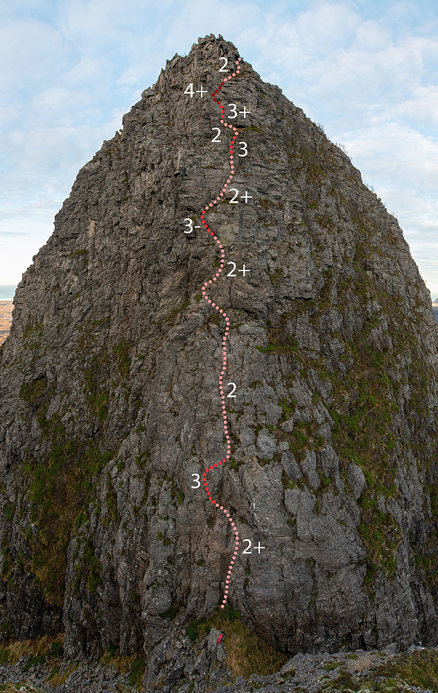 Egen gradering av rute vi gikk