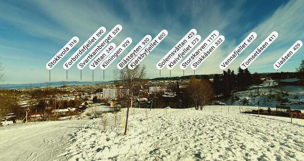 Mange topper i 6 mils radius, som man ikke har vært på.