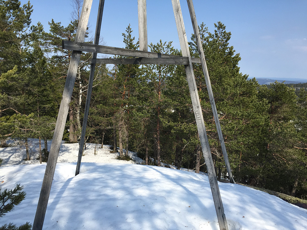 Storås trigpunt