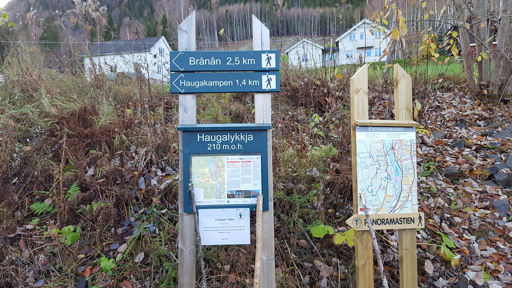 Startpunkter Haugalykkja