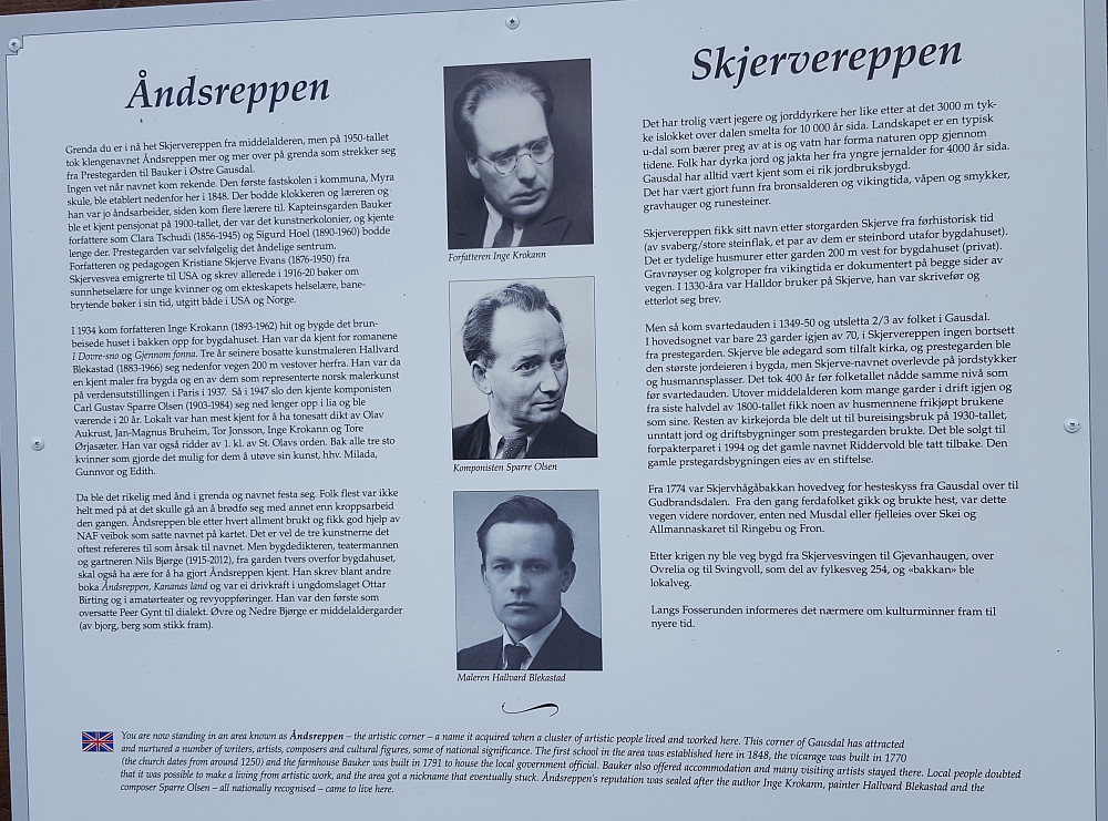 Orienteringstavle Åndsreppen