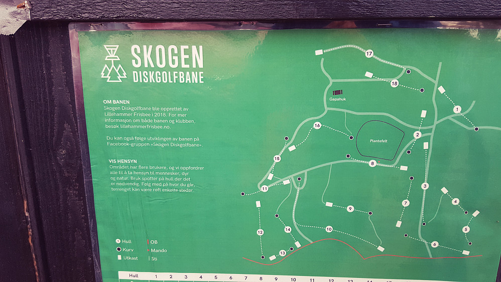 Info om diskgolfen