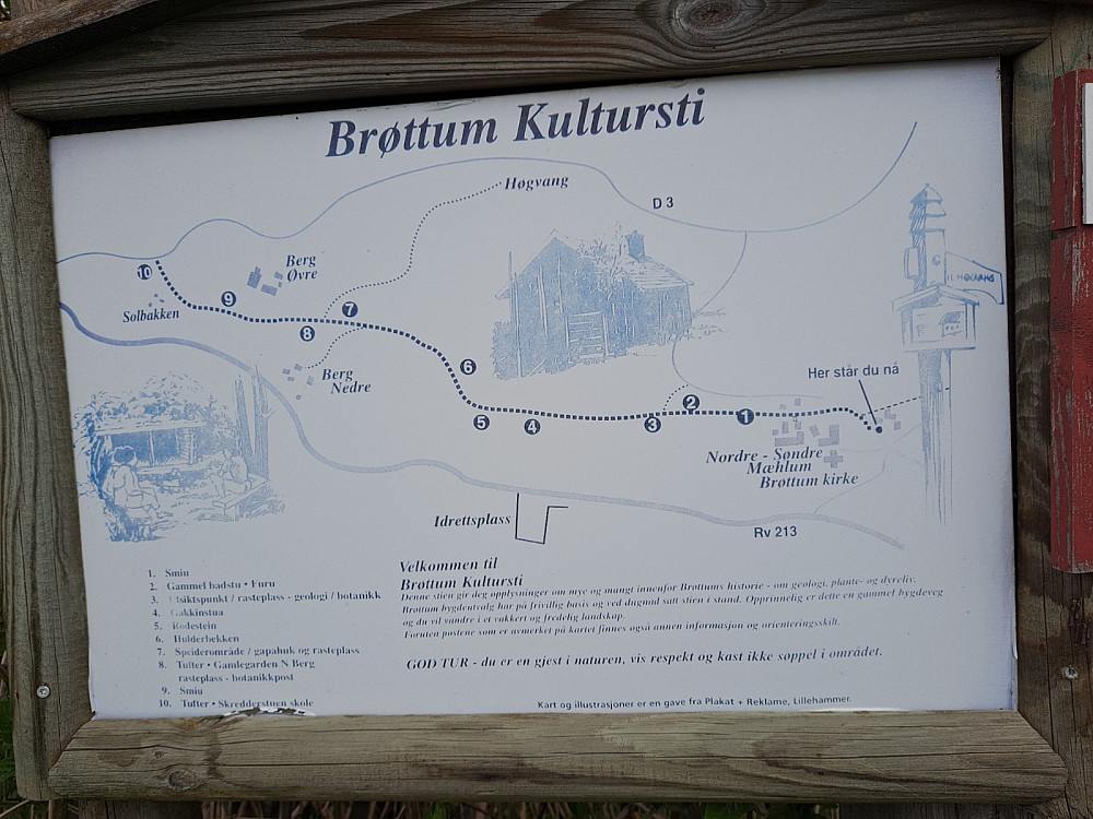 INFO om kulturstien ved Jokerbutikken