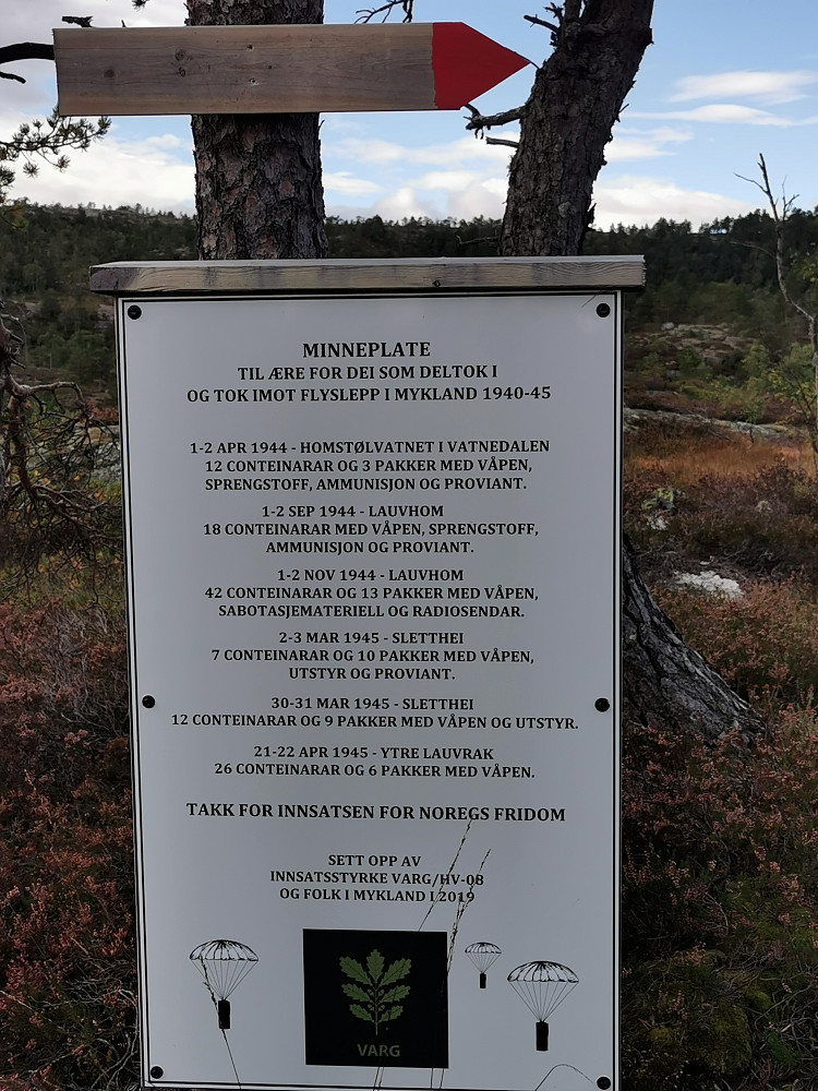Æres den som æres skal! 