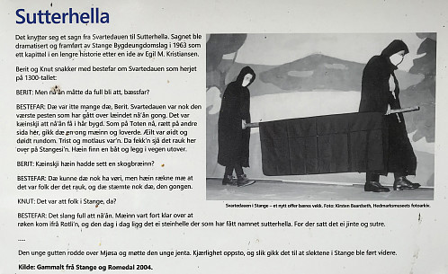 Sutterhella Hvordan navnet oppstod