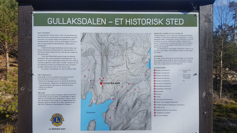 Informasjonsskilt ved Gullaksdalen.