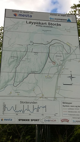 Løypekart over området, parkeringen er i den røde sirkelen på kartet :)