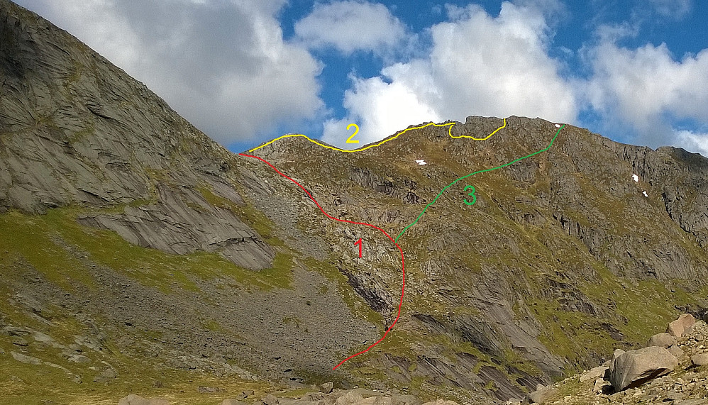 Nede ved Einangen igjen. Ser østover opp til Kammen, og har grovt tegnet inn hvor vi gikk: 1) Stien opp mot skaret SØ for Helvetestind 2) Tråklet oss vei opp til Kammen 3) En bedre retur-rute i flanken.