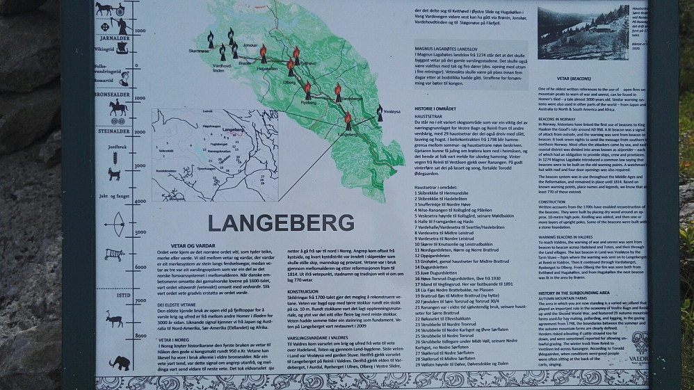 Skilt på toppen.