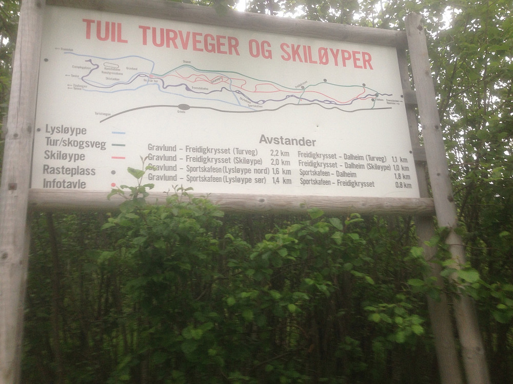 Turveger og skiløyper i Tromsdalen