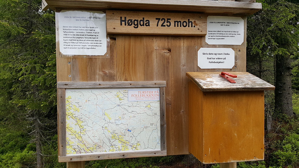 Høgda