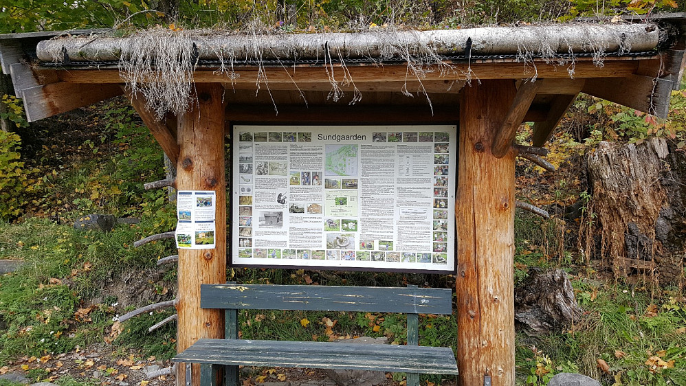 Infotavle om Sundgården