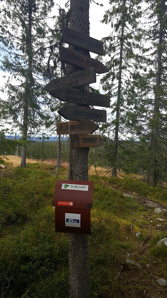 Ti på Topp-kassen på Groparåket, like ved Høgrabben
