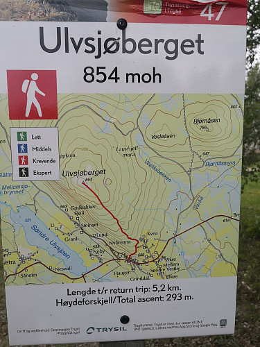 Oppslagskart ved turstart i krysset ved Vestby sentrum