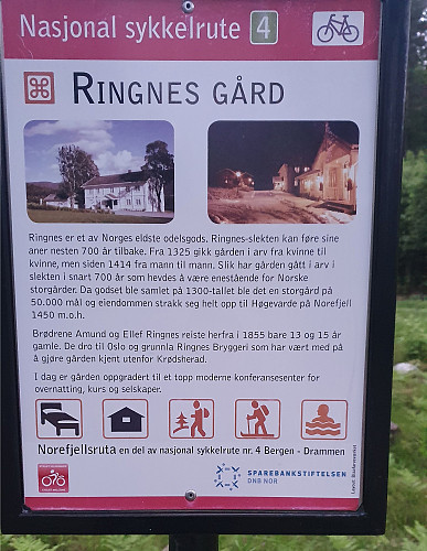 Infoplakat om Ringnes gård.