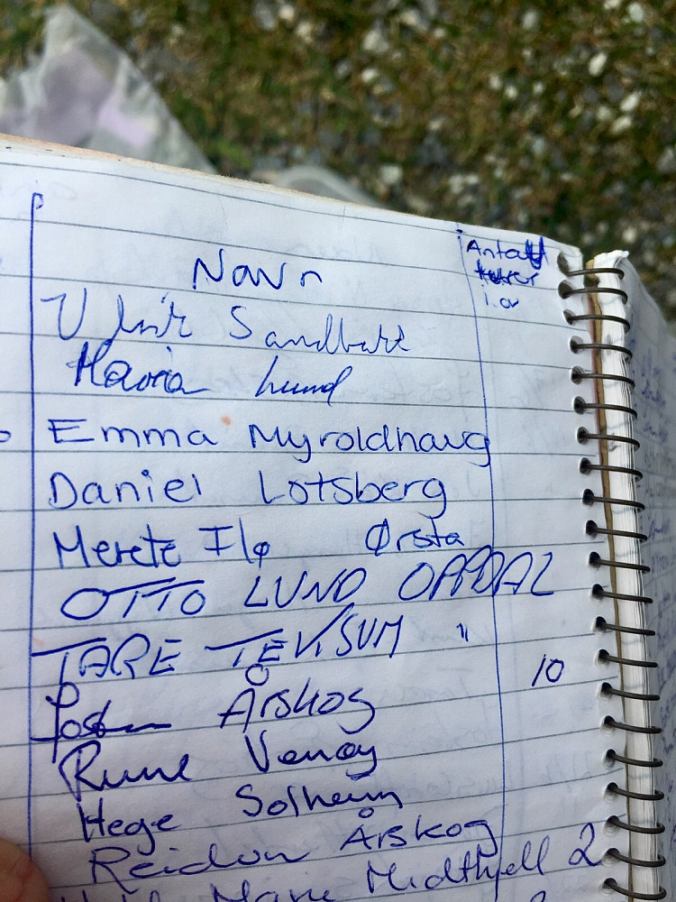 Kjente navn i boka fra tidligere i sommer ;-)