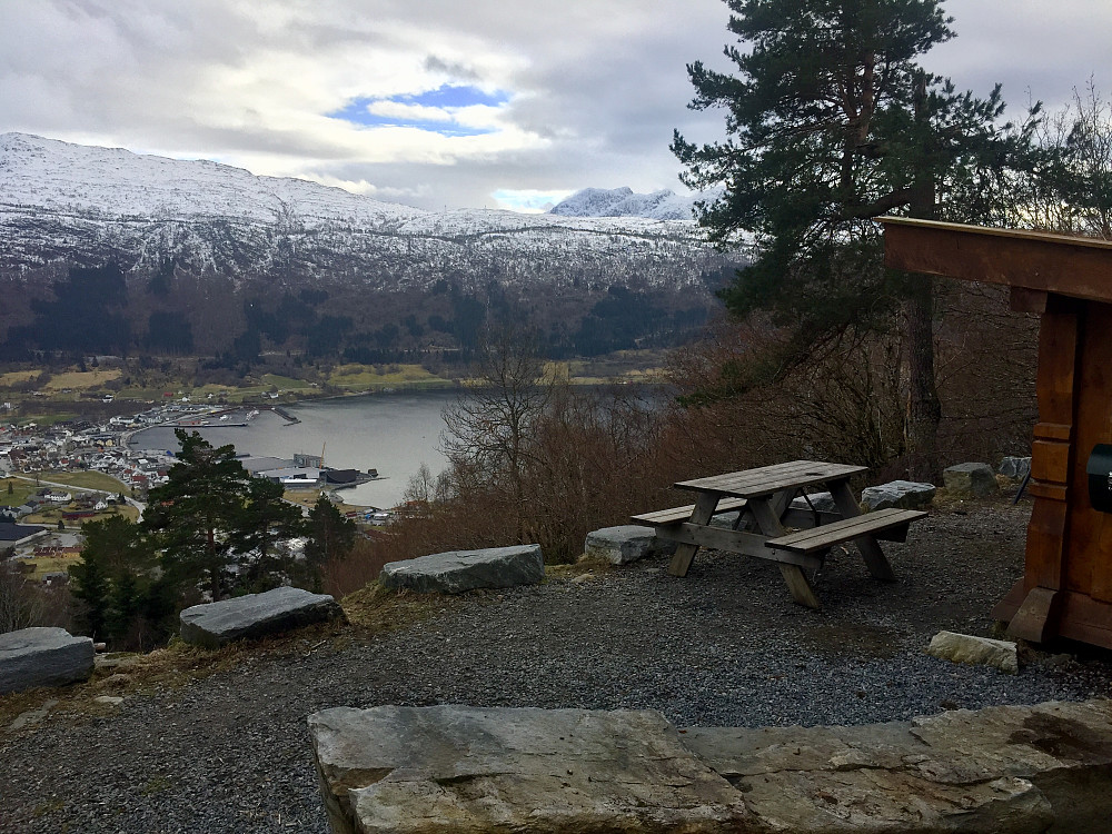 Utsikten