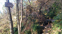 Trailhead Sandvikspilen