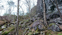 North of Store Sundhaugen