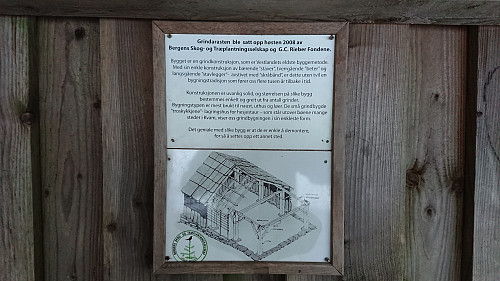 Sign inside Grindarasten