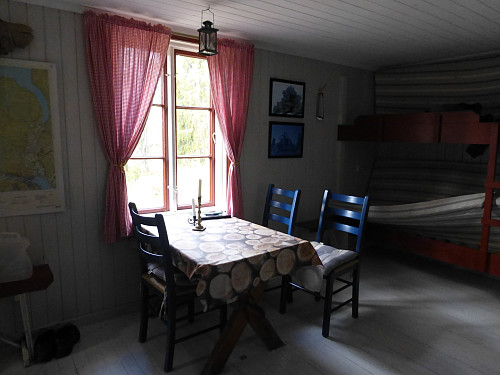 Hjemmekoselig på Lunnaas